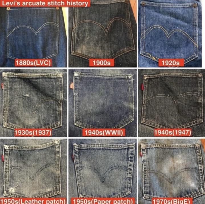 LEVI’S CRASH COURSE 👖 