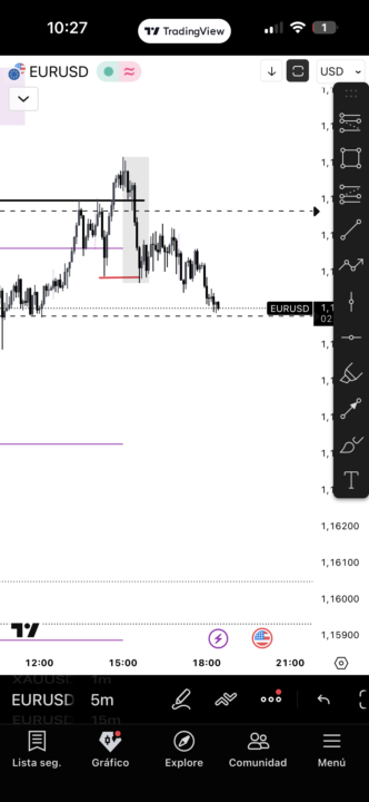 TP en livetrading 