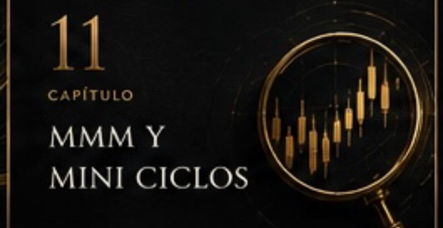 Módulo 11 — Timing y Mini Ciclos
