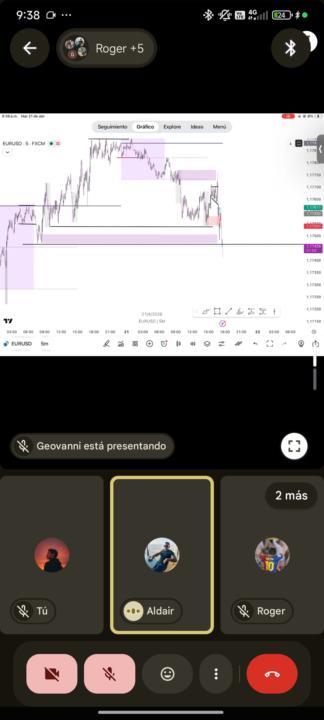 Retroalimentación 