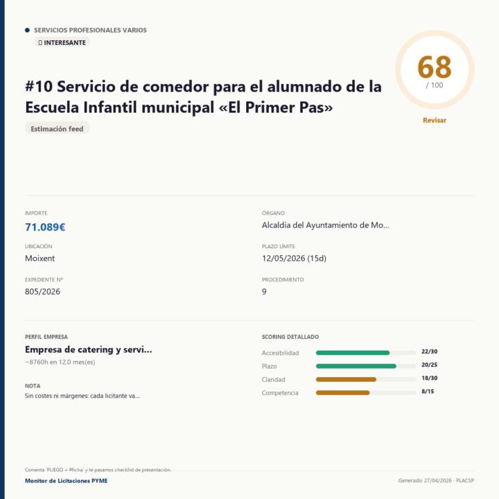 📋 Servicio de comedor para el alumnado de la Escuela Infantil municipal El Primer Paso