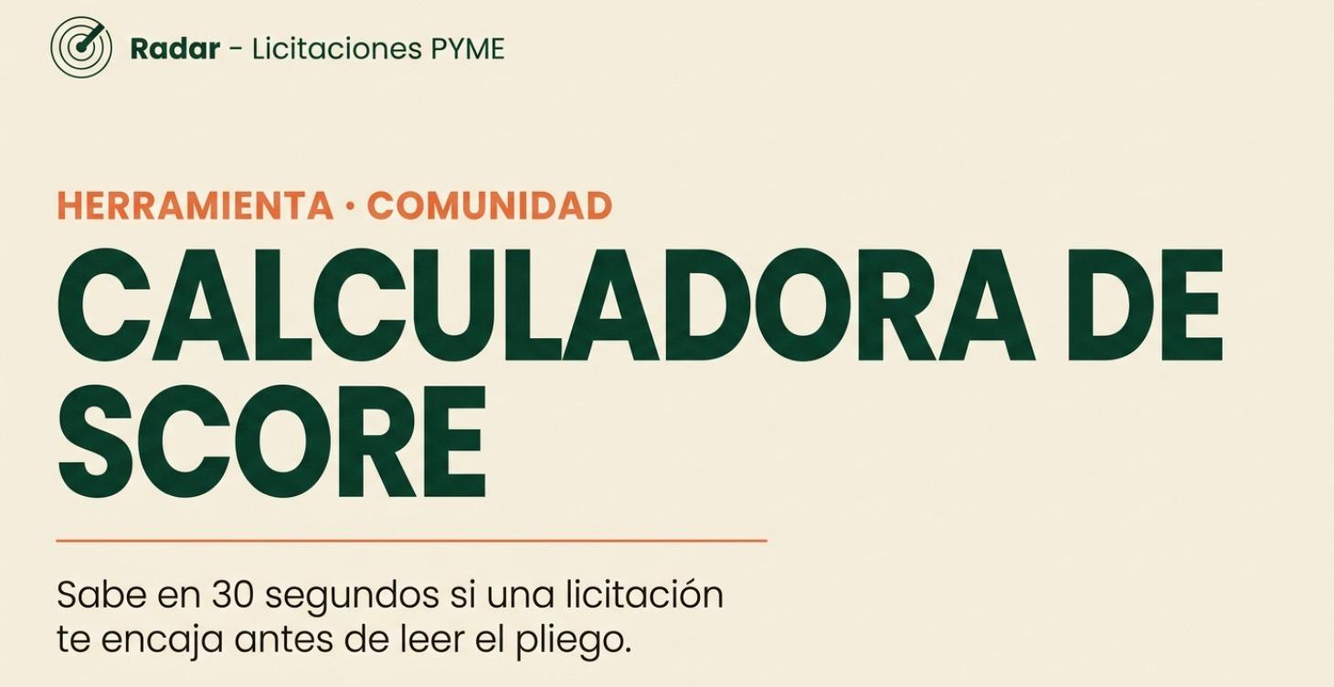 Calculadora de Score