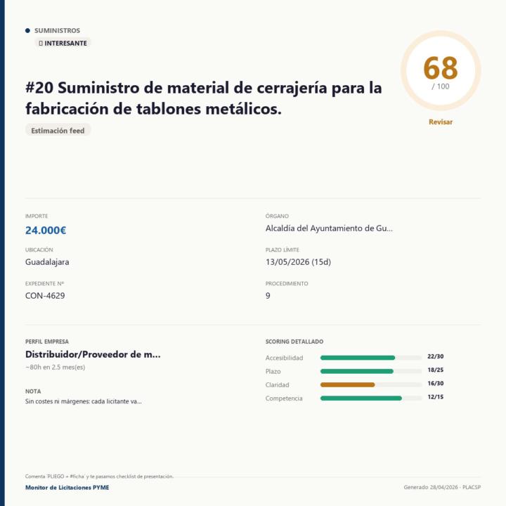 📋 Suministro de material de cerrajería para la fabricación de tablones metálicos.