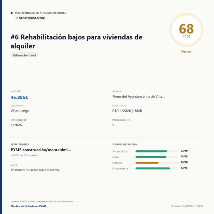 📋 Rehabilitación bajos  para viviendas de alquiler
