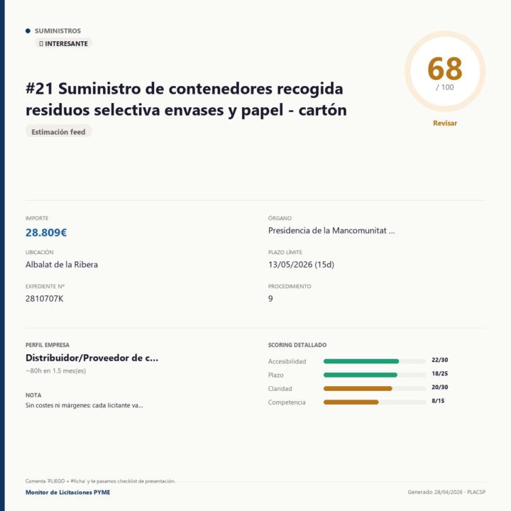 📋 Suministro de contenedores recogida residuos selectiva envases y papel - cartón