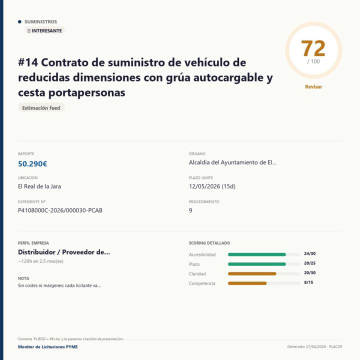 📋 Contrato de suministro de vehículo de reducidas dimensiones con grúa autocargable y cesta portapersonas