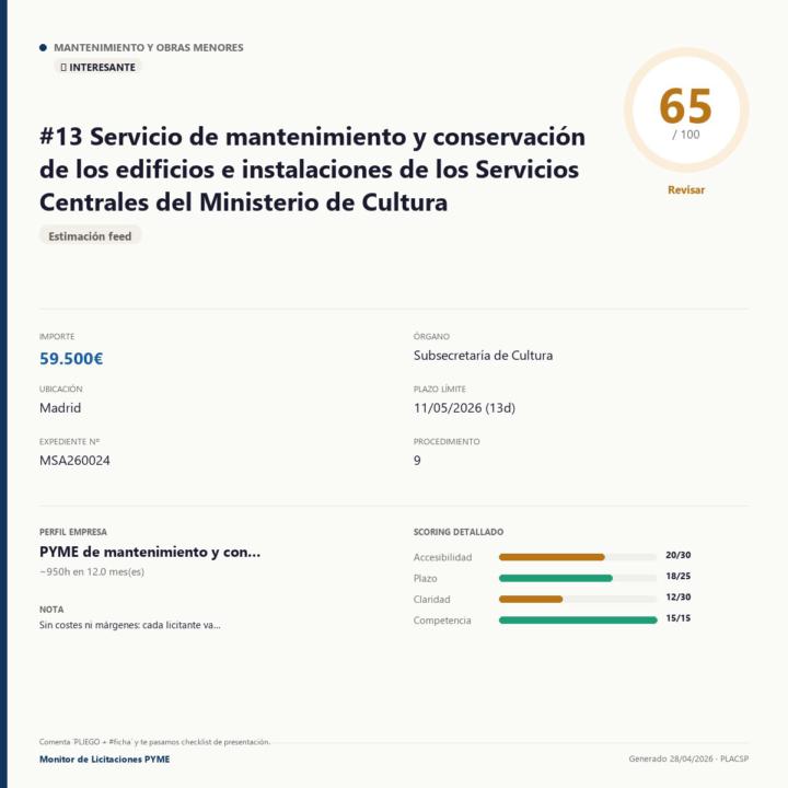 📋 Servicio de mantenimiento y conservación de los edificios e instalaciones de los Servicios Centrales del Ministerio de Cultura