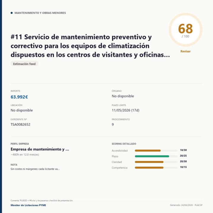 📋 Servicio de mantenimiento preventivo y correctivo para los equipos de climatización dispuestos en los centros de visitantes y oficinas administrativas del Parque Nacional del Teide, en la Isla de Tenerife.