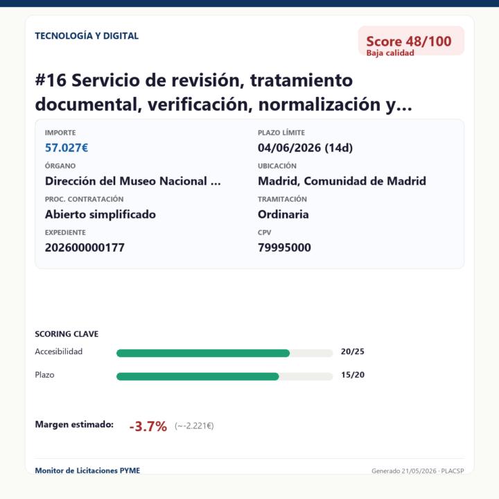 📋 Servicio de revisión, tratamiento documental, verificación, normalización y actualización de los datos museográficos y contables de los fondos del Museo Nacional Centro de Arte Reina Sofia.