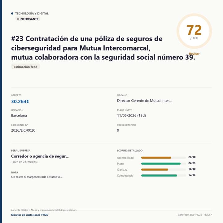 📋 Contratación de una póliza de seguros de ciberseguridad para Mutua Intercomarcal, mutua colaboradora con la seguridad social número 39.