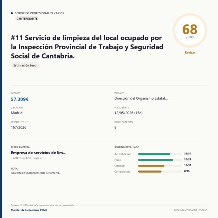 📋 Servicio de limpieza del local ocupado por la Inspección Provincial de Trabajo y Seguridad Social de Cantabria.