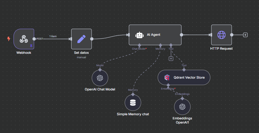 Captura de pantalla 2025-06-25 171500.png