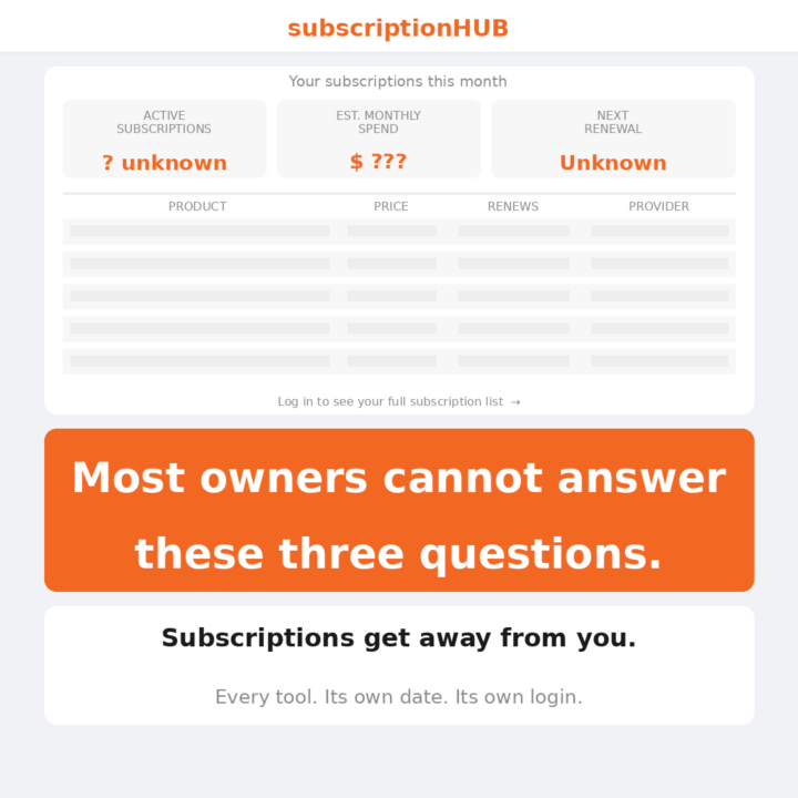 Do you actually know what you're spending on software?