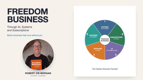 The Freedom Business gallery image