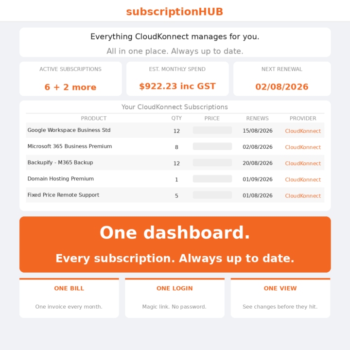  Your subscriptions in one place