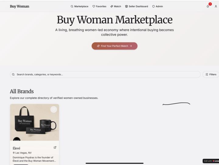 Thank you AI: beta testing of Buy Woman Marketplace Directory