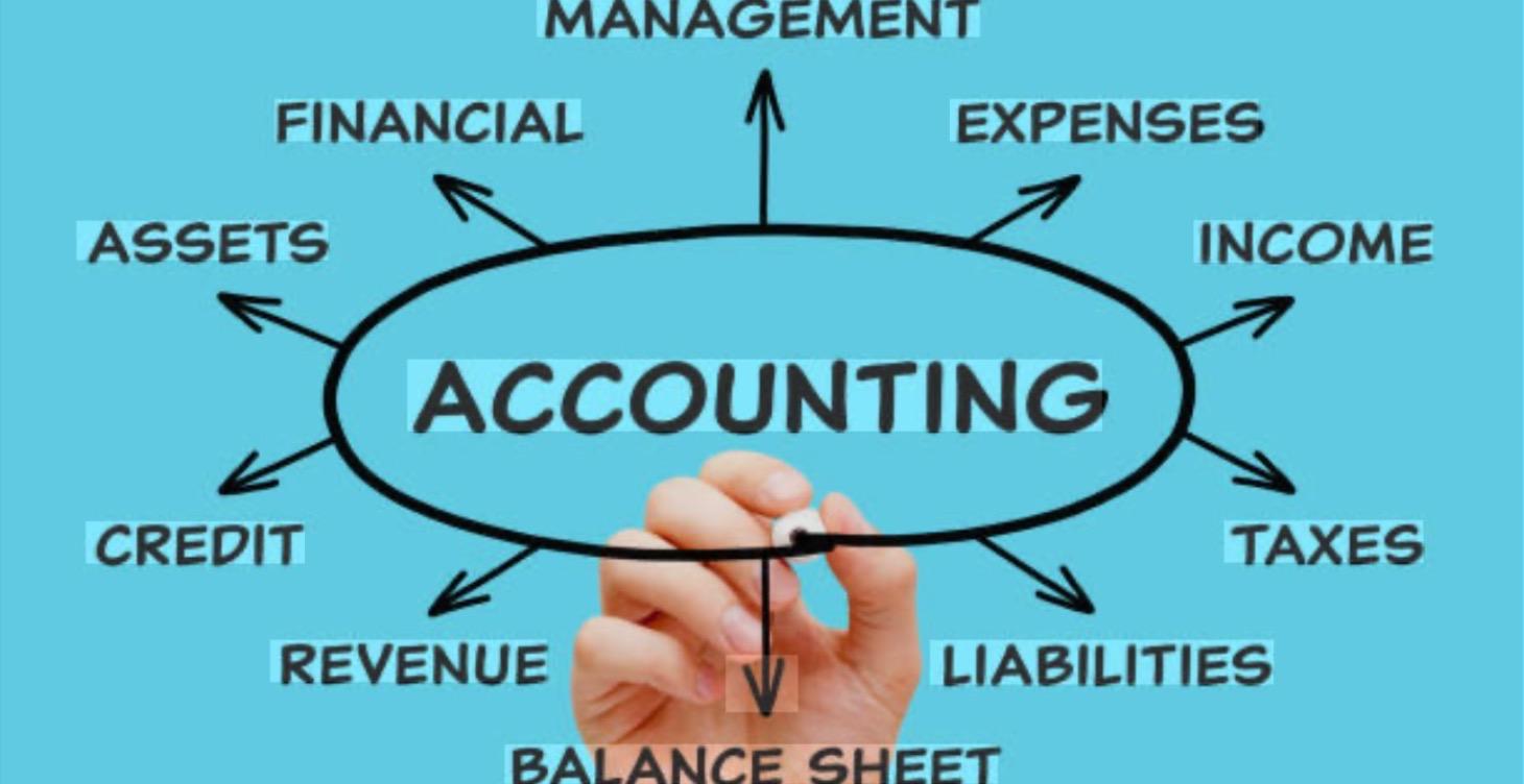 First steps starting up a Business