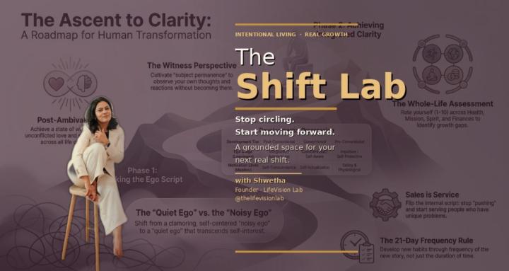 The Shift Lab