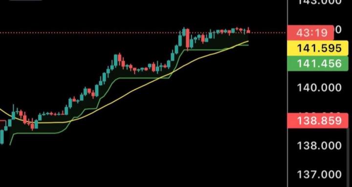 Realistic Forex Trading tips