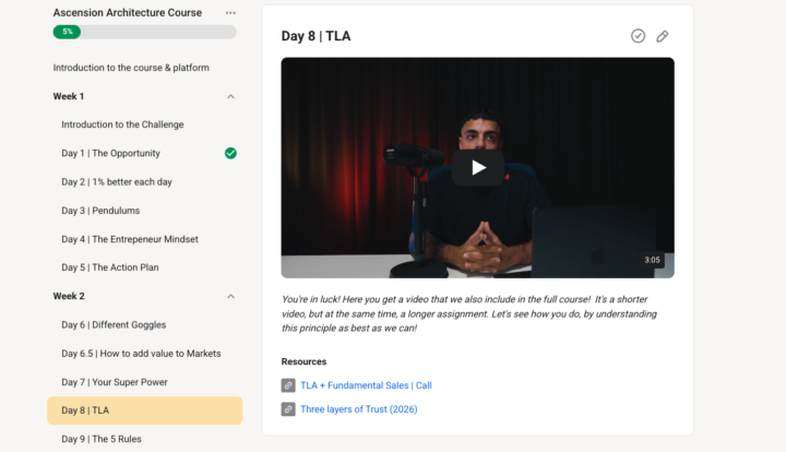 We're back! All the recordings are added and we're going live everyday again! 