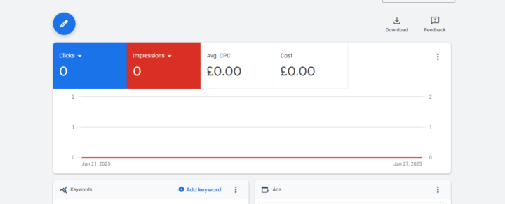 🚨 Google Ads Campaign Help Needed 🚨