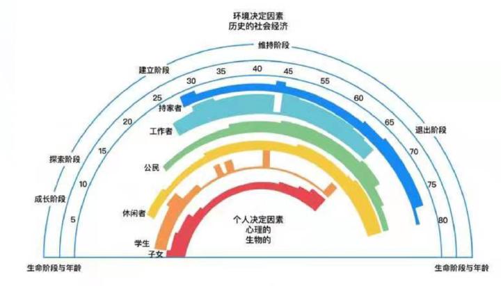 Cui Changcheng