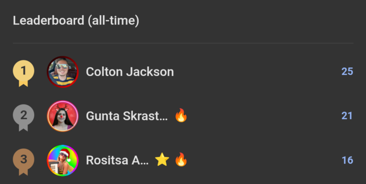 Uh oh...tight race!!