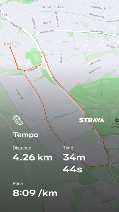 Tempo Run