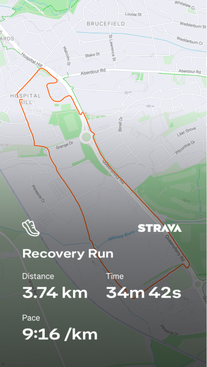 Recovery Run