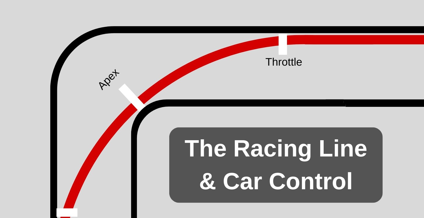 Beginning Driving Techniques: Car Control