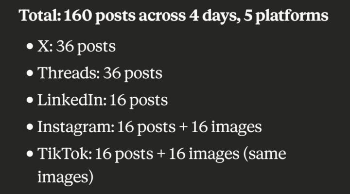 Content Creation is Tough