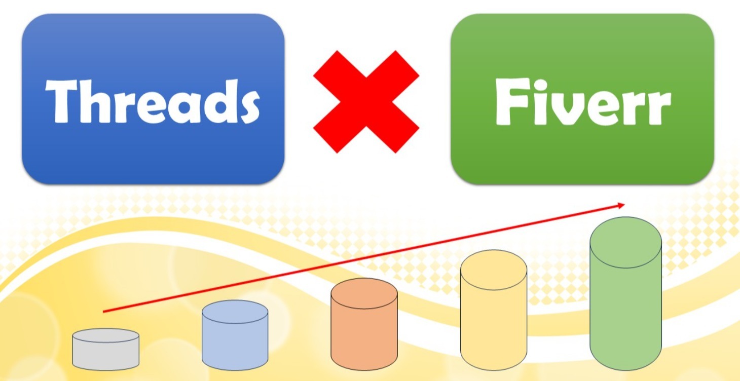 進階版 Threads x Fiverr