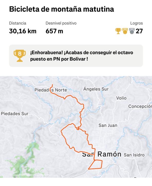 Paseo de domingo 