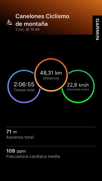 Iniciando el reto de 30 dias