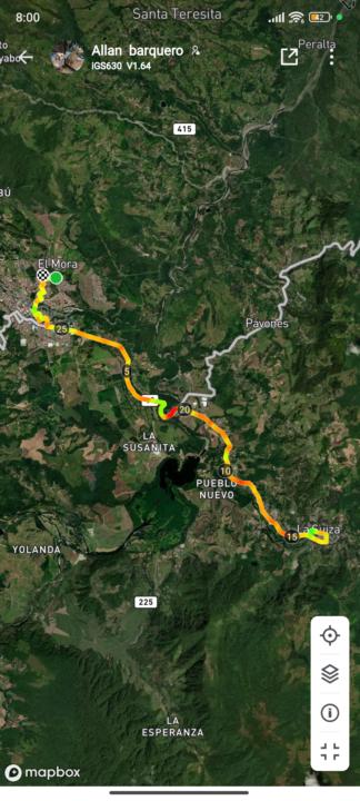 Afloja piernas de 28.42 km 