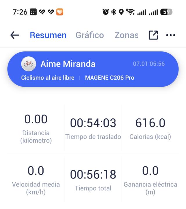 Día viernes Semana 1