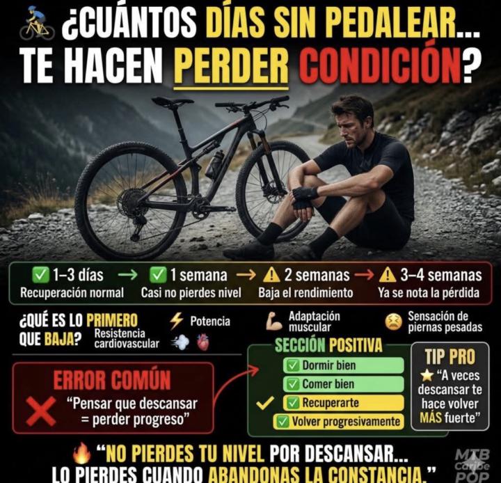 Algo a tener presente 