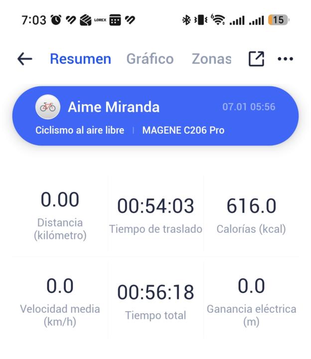 Reto 30 días, semana 1