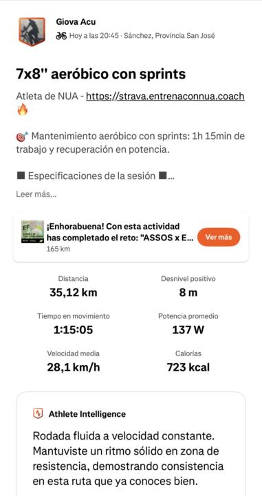 Sesión del día de hoy