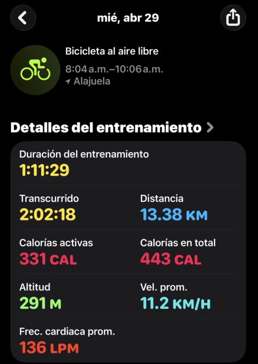 Entrenamiento de hoy