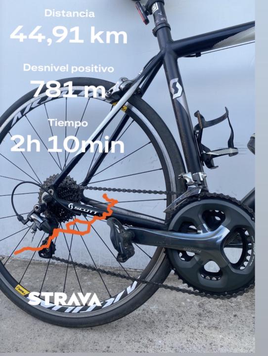 Buenos dias 🚴🏼‍♂️🔥