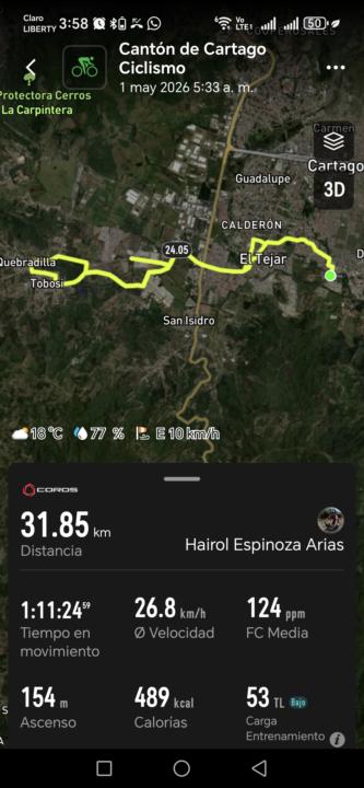 Entreno de hoy