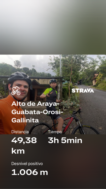 Recomendación de ruta dura (en verdad dura 🥵) 