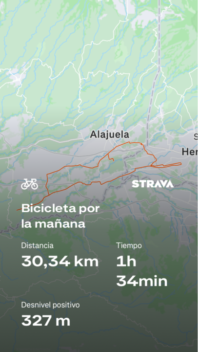 Rodada de martes 