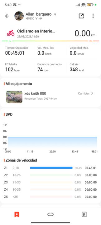 Día 29 de 30 pos reto de los 30 días 