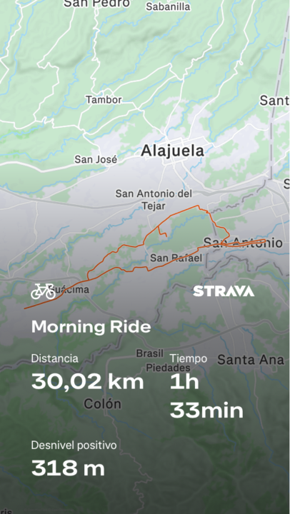 Martes para aflojar 