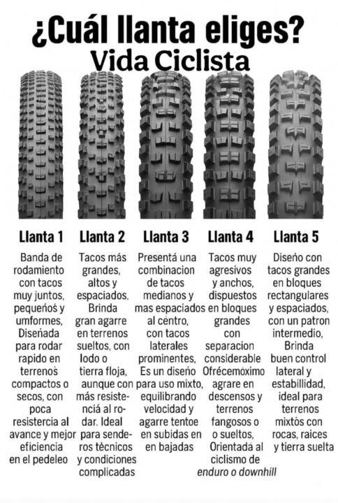 Siguiendo el tema de las llantas!!!