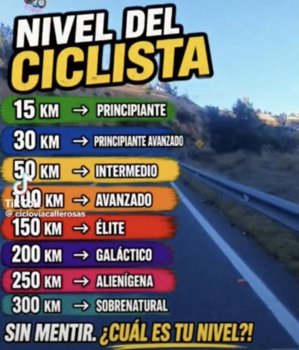 La pregunta del día, que cada quien la conteste de corazón 🚵🏻‍♂️🙌🚴‍♂️🙏🏻✅