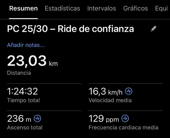 PC 25/30 - Ride de Confianza 👊✅