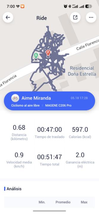 Día 1 de 30